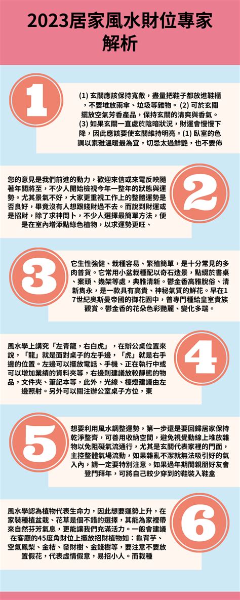 財位適合放什麼|《陽宅風水：財位怎麼看／財位放什麼／財位擺設》讓。